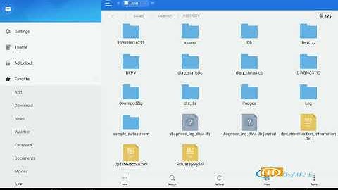How to Configure Launch X431 PAD V and VII Online SCN Coding?