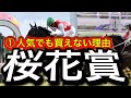 【最終結論】桜花賞の買い目発表！ガチンコ競馬予想