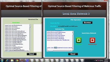 Optimal Source Based Filtering of Malicious Traffic in Java