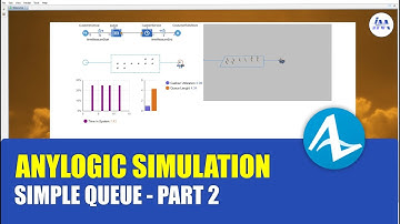 Creating Model Animation and Collecting Statistics in Anylogic