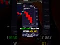 I Tested AI Trading Bot for Pocket Option | Binary Options Strategy #aitrading #trading