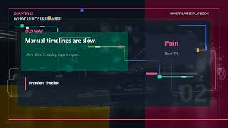 How to Create Videos with Code | HyperFrames Tutorial