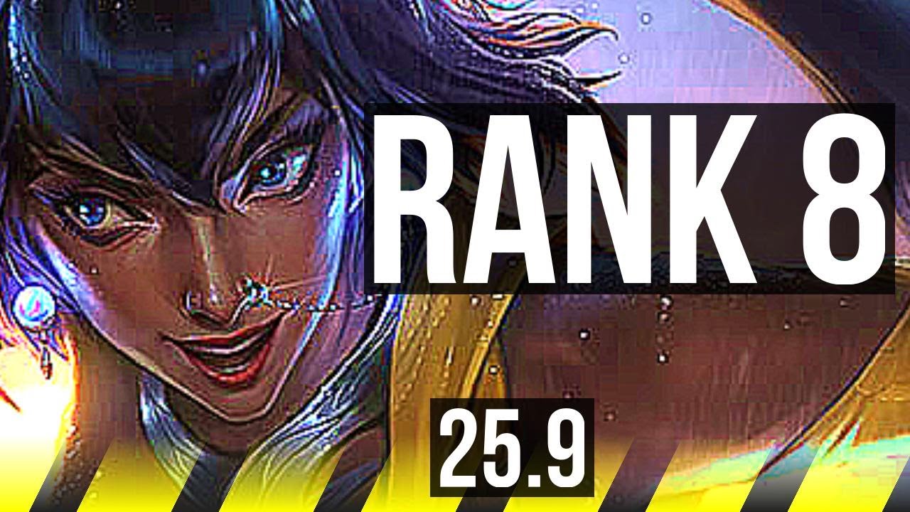 NILAH & Pantheon vs OLAF & Pyke (ADC) | Rank 8 | TR Challenger | 25.9