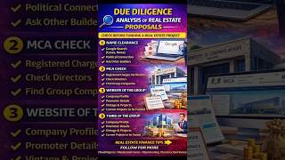 Real Estate Due Diligence Explained | #duediligenceonland  #RealEstateFinance #constructionfinance