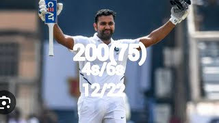 Rohit Sharma in 1st test match 2nd day on Double centuries aus vs ind #rohitsharma #realcricket24