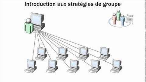 Windows 2003 Server MCSE Niveau Expert