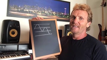 Friday Video #007.  Understanding 16 Bit vs 24 Bit Depth in Digital Audio