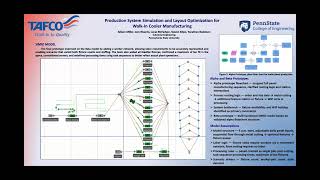 PSU Capstone Group TMP 1