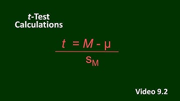 PSY 230 Video 9.2:  t Statistic Calculations