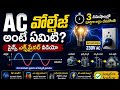 AC Voltage ఏమిటి? | నీటి ఉదాహరణతో సింపుల్ గా అర్థం చేసుకోండి | Telugu Physics