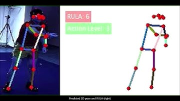 Vision-based RULA assessment through pose detection