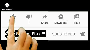 🔥 PART 1: How to join pictures  editing green background in LIGHTROOM |Rahul Tech |Furut 360