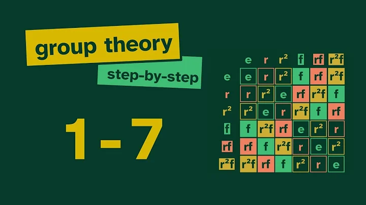 Group Theory Step-by-Step: 1 - 7