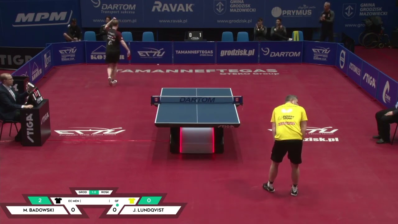 Quarterfinal Europe Cup Table Tennis 2022 Marek Badowski vs Jens