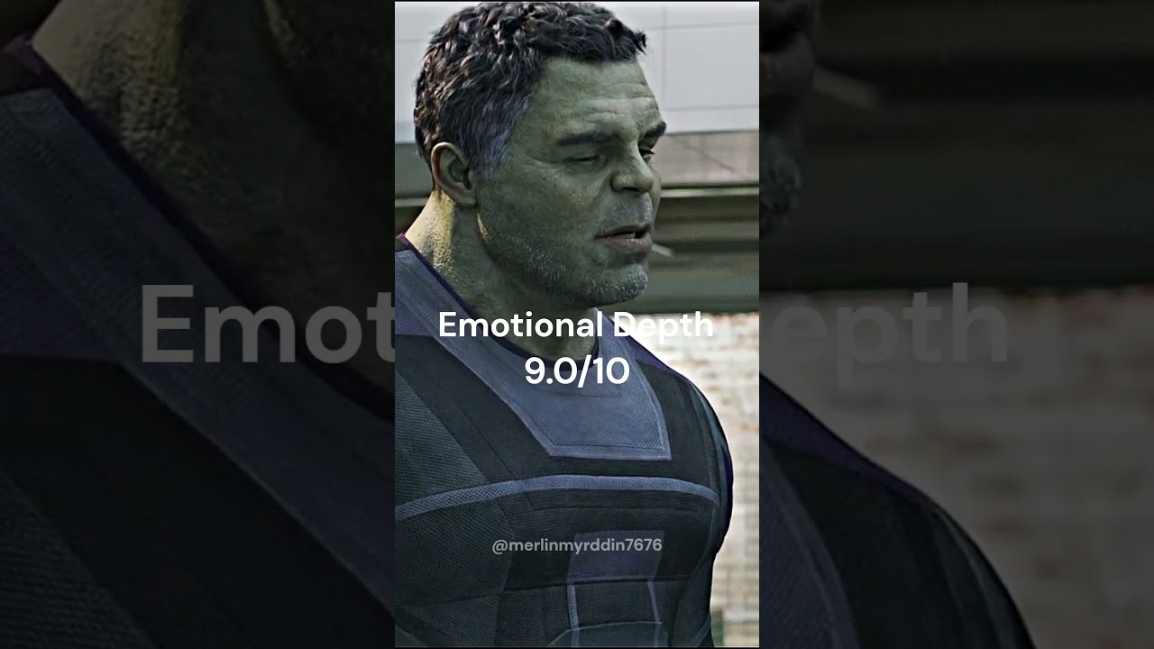 Day 104 ✦ Bruce Banner | After Dark (Edit) 