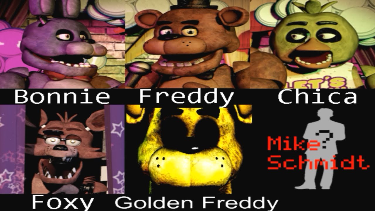 FNAF Quiz - Freddy's Call by Chorouk Drissi