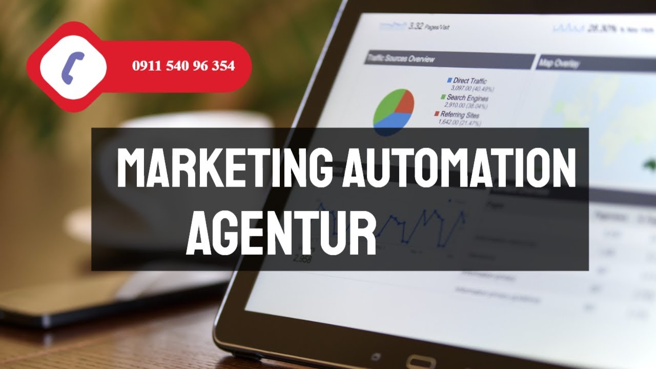 Ihre Marketing Automation Agentur Berlin - PANDA MEDIA