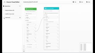 Using An Mcp Tool Alongside Openapi Inside The Arazzo Visual Editor