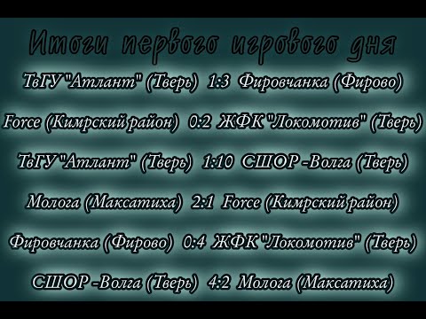 Видео к матчу Force  - ЖФК "Локомотив" 