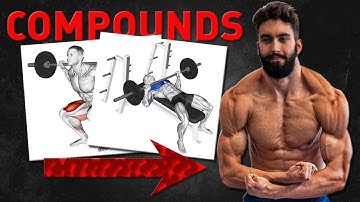 COMPOUND EXERCISES are OVERRATED for Hypertrophy? (Science Explained)