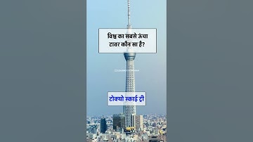 Which is the tallest tower in the world? Most important GK questions in Hindi #gkquiz #generalkno...