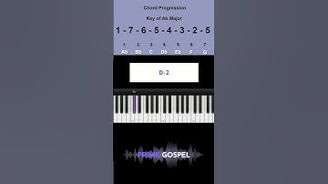 Chord Progression: 1- 7 - 6 - 5 - 4 - 3 - 2 - 5 in the Key of Ab Major
