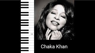 Chaka Khan - I&#39;m In the Mood for Love (Vocal Showcase)