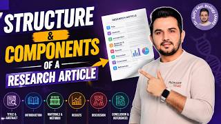 Structure and components of a research article | Dr. Asif Mol. Biology