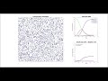 Pandemic Simulation Comparison Lockdown-No Lockdown, Dimopoulos 5kP