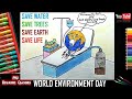 How to draw Save Water - Save Tree - Save Earth - Save life I World Environment Day Easy Drawing