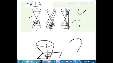 Calculus by S.M Yusuf ||  exercise 6.1 (Articles part 1)