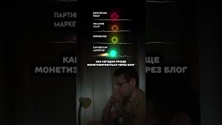 Как монетизировать блог #безвложений