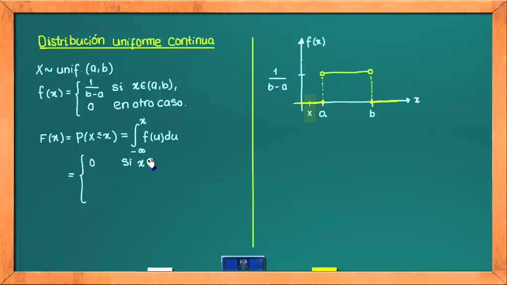 0625 Distribución uniforme continua - YouTube