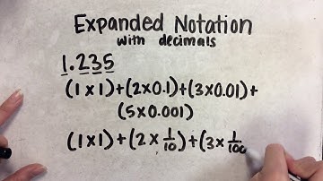 Math with Ms. Meyer: Decimal Expanded Notation