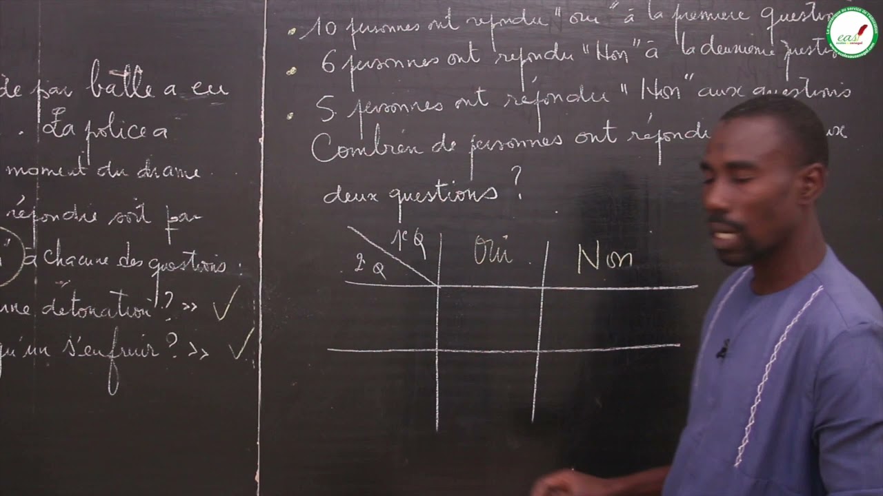 Exercices - Première S1 - Mathématiques : Dénombrement / M. Boye
