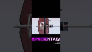 COMO FUNCIONA EL BOOSTER -SERVOFRENO-HYDROVAC