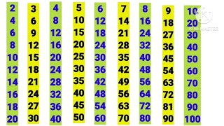 2 10 2 se 10 tak pahade 2 se 10 tk ke pahada table 2 to 10 pahada