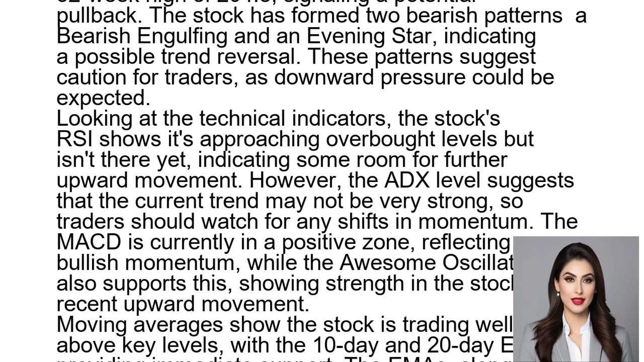 PRECWIRE Stock Analysis: Will the Uptrend Continue or a Reversal Ahead
