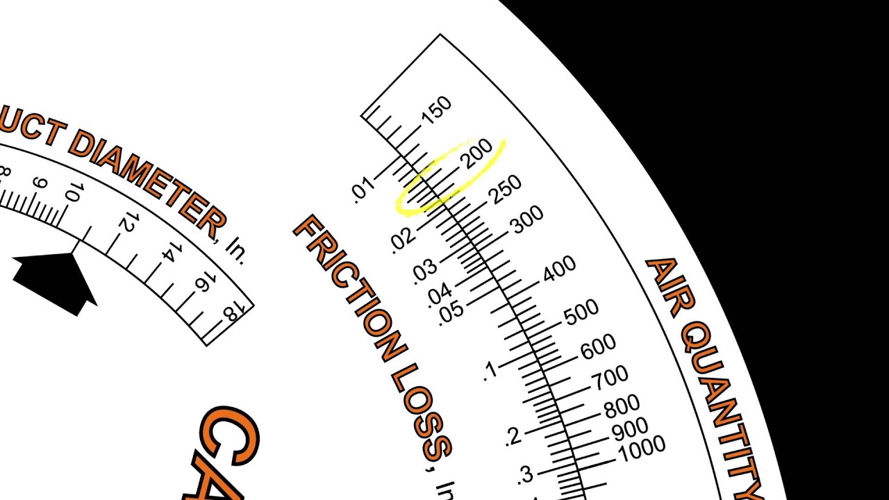 Ductulator Chart