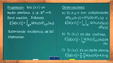 0626 Esperanza de una función de un vector aleatorio