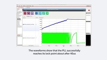 Bottom-up Modeling of Phase-Locked Loop with MODELZEN | Scientific Analog