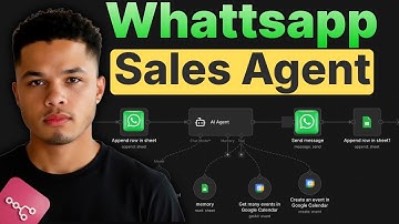 Build A WhatsApp Sales Agent In 15.99 mins (n8n tutorial)