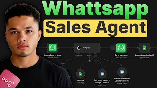 Build A WhatsApp Sales Agent In 15.99 mins (n8n tutorial)