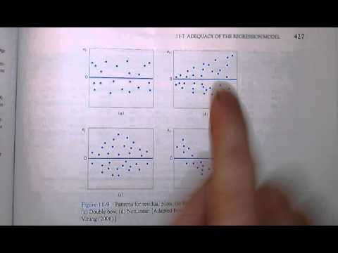 residual analysis residual analysis