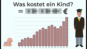 Was kostet eine Kinderfrau im Monat?