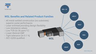 Resistors: Boost Power Density with Automotive Current Sense Resistors