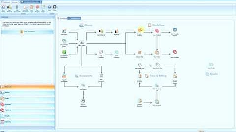 TaxWorkFlow Overview
