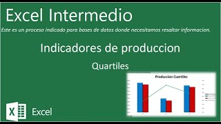 Excel - Indicadores de Producción Cuartiles