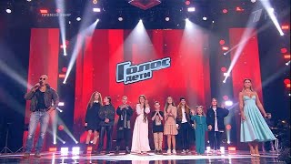 Путь к финалу. Представляем претендентов на победу - Голос.Дети - Сезон 8