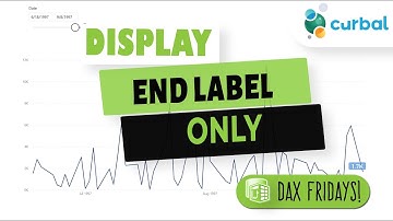 DAX Fridays! #184: Show last label only on a line chart in Power BI